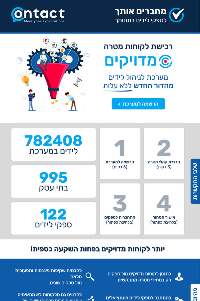 פרסום קונטקט