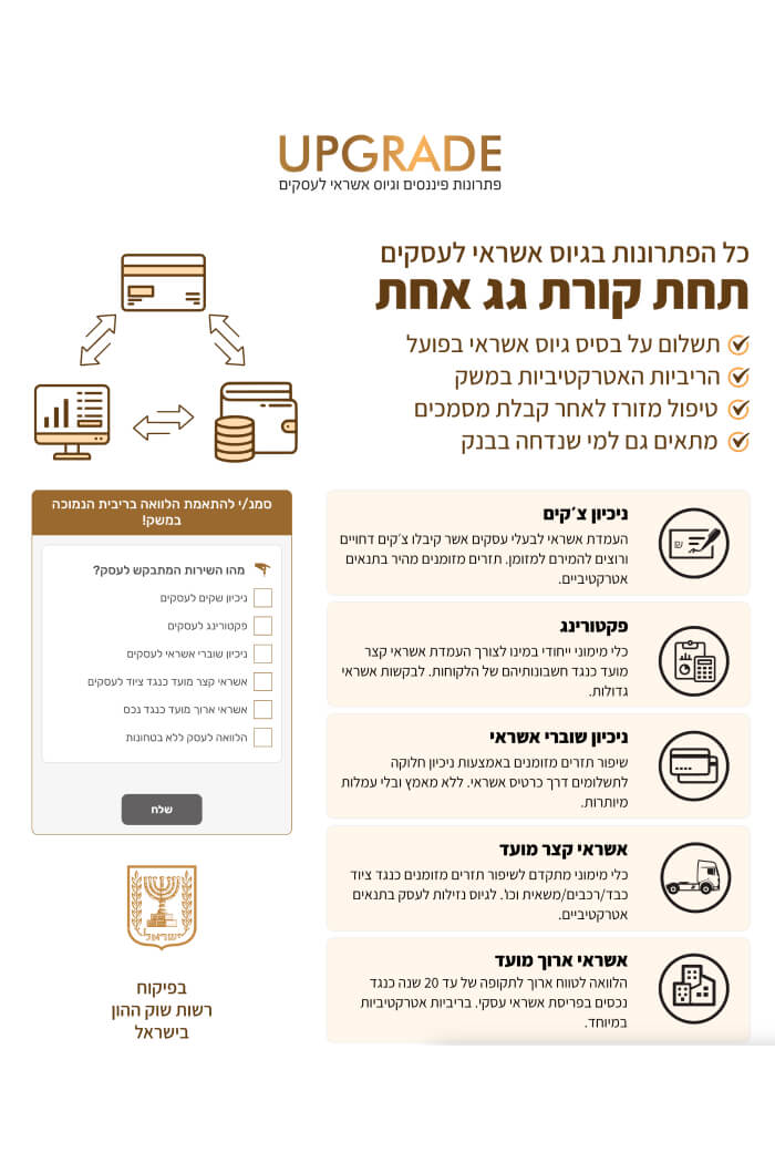 דף נחיתה הלוואות לעסקים
